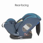 Scaun Auto Coccolle Sedna cu Isofix 0-36 Kg - Albastru