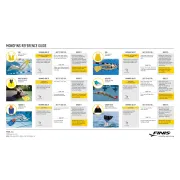 Finis - labe inot tehnice Foil Monofin - galben