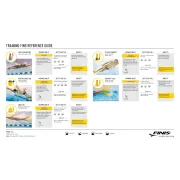 Finis - labe inot pentru adulti Zoomers Gold Z2 - galben