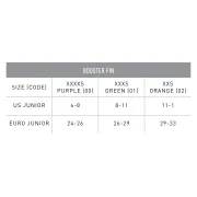 Finis labe Booster pentru copii