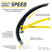 Finis - Snorkel - Stability Snorkel Speed - albastru navy
