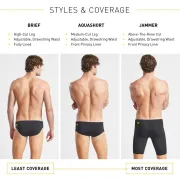 Finis - Slip inot barbati - Aqua Short Solid - Negru