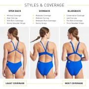 Finis - Costume de baie intreg pentru femei - Bladeback Solid - albastru bleuberry