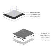 Apidura - geanta cadru bicicleta cu prindere in zona pedale Backcountry 2.0 Downtube Pack 1.8 litri - negru gri