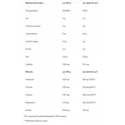Powerbar - pastile efervescente hidratare si mineralizare 5 Electrolytes, aroma lamaie tonica - cutie 10x 4.2g