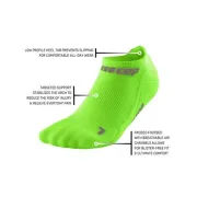 CEP - sosete compresie sub glezna - the run socks no show v4 - green