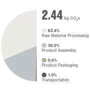 Apidura - vesta reflectorizanta ciclism Packable Visibility Vest, dimensiune S-M - verde fluo gri