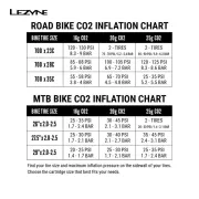 Lezyne - mini pompa CO2 - argintiu - 16g