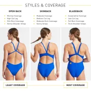 Finis - Costume de baie intreg pentru femei - Skinback Solid - albastru blueberry