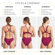 Finis - Costume de baie intreg pentru femei - Skinback Solid - visiniu cabernet