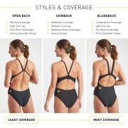 Finis - Costume de baie intreg pentru femei - Bladeback Solid - negru