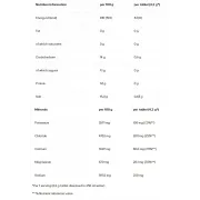 Powerbar - pastile efervescente hidratare si mineralizare 5 Electrolytes, aroma coacaze negre - cutie 10x 4.2g