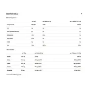 Powerbar - pastile efervescente - 5 Electrolytes - Raspberry - 10x 4.2g