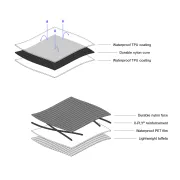 Apidura - geanta cadru bicicleta Backcountry 2.0 Frame Pack 2 litri - negru gri