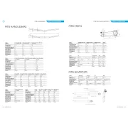 PRO - Trusa profesionala - Pro - 25 unelte