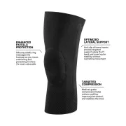 CEP - genuchiera cu suport maxim - max support knee sleeve - black