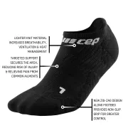 CEP - sosete compresie sub glezna - ultralight socks no show v3 - black