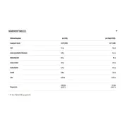 Powerbar - baton - Natural Energy - Vegan Cereal Bar - Cacao Crunch - 40g