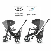 Tricicleta ultrapliabila Coccolle Spectra plus Jet Black