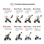 Tricicleta ultrapliabila Qplay Comfo Max Bej
