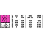 Valve tubeless Muc-Off Tubeless Valves Big Bore Lite (Medium) Pink