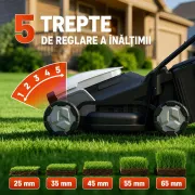 Masina de tuns gazonul Litheli U20LM00, 20V, acumulator 5Ah inclus, latime taiere 330 mm