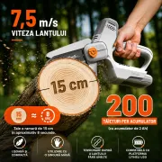 Motoferastrau electric compact Litheli U20MC00, 20V, acumulator 2Ah inclus, lama 150 mm