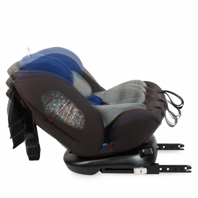 Scaun Auto Copii, Rotativ cu Isofix Coccolle Nova, 0-36 Kg - Albastru