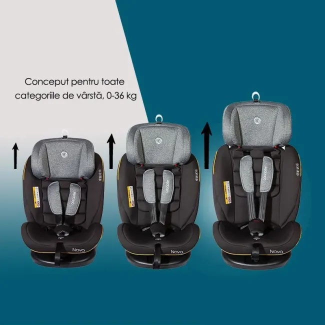 Scaun Auto Copii, Rotativ cu Isofix,Coccolle Nova, 0-36 Kg - Gri