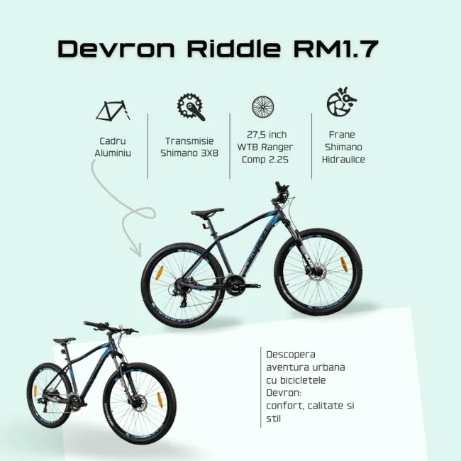 Bicicleta Mtb Devron Riddle 2023 RM1.7 - 27.5 Inch, S, Gri