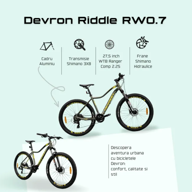Bicicleta Mtb Devron Riddle 2023 RW0.7 - 27.5 Inch, S, Verde