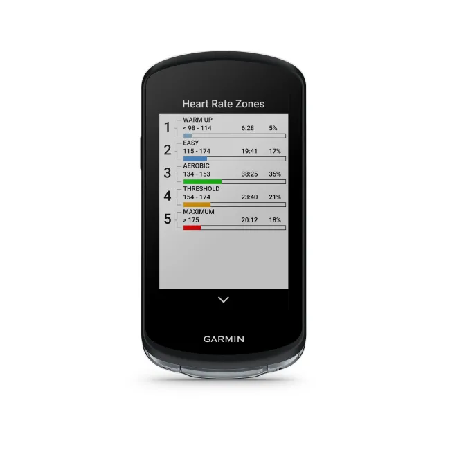 Garmin Edge 1040 - pachet simplu - ciclocomputer cu GPS