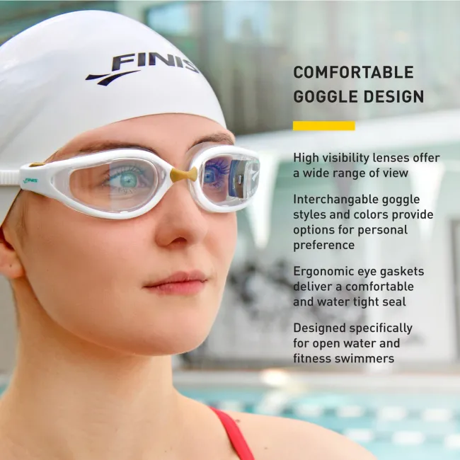 Finis - Ochelari de inot Smart Goggle Max Kit - Clear