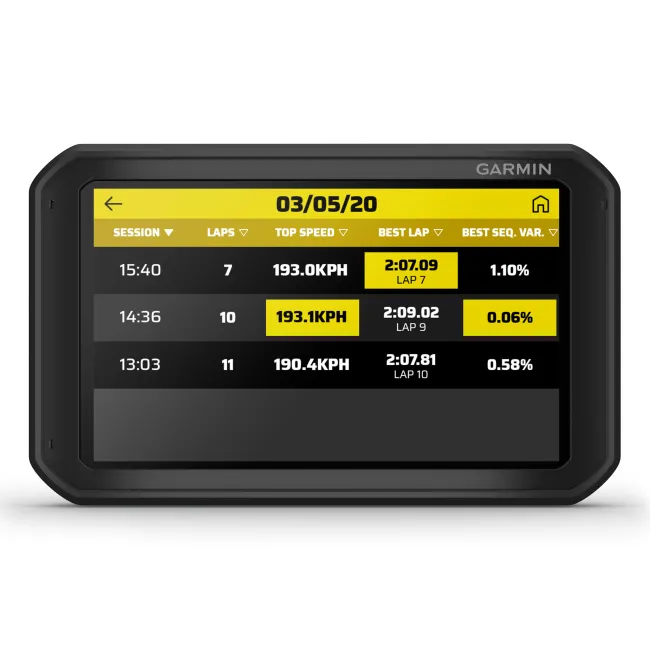 Garmin Catalyst Dispozitiv GPS pentru optimizare a performanţelor în timpul condusului pe circuit