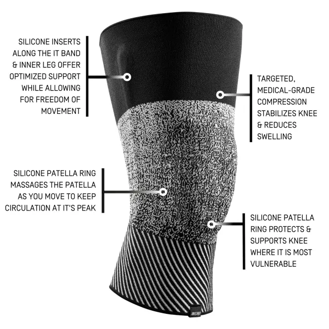 CEP - Genunchiera orto pentru compresie si protectie genunchi Max Support Compression Knee Sleeve - negru gri