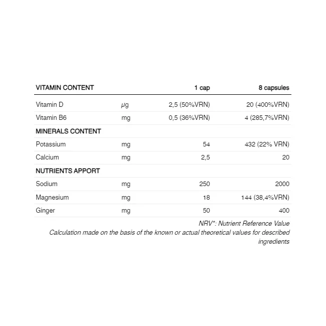 226ers - capsule sare - sub9 salts electrolytes - 100 capsule