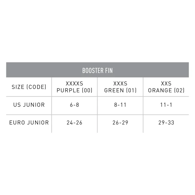 Finis labe Booster pentru copii