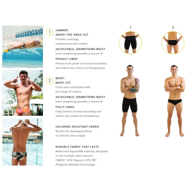 Finis - Jammer inot pentru barbati Solid jammer - albastru deschis afine