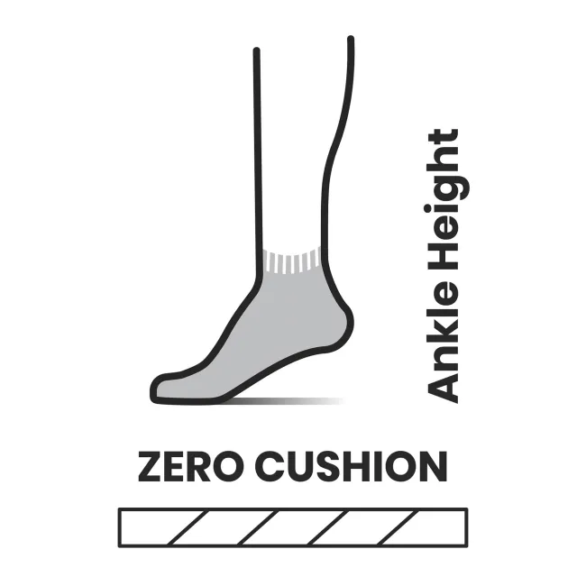 Smartwool - sosete sport femei Run Zero Cushion Ankle socks - negru gri