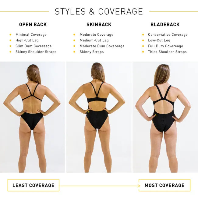 Finis - costum de baie intreg - Openback Solid Color - negru