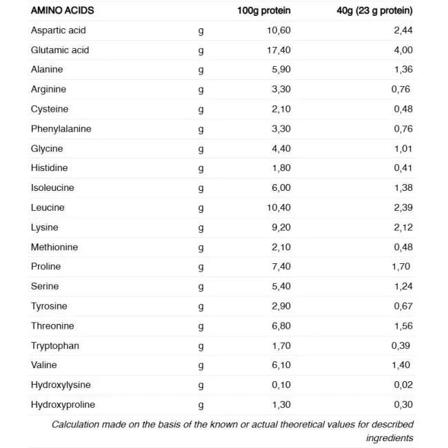 226ers - plic pudra proteica - K-WEEKS Immune - ciocolata - 1kg