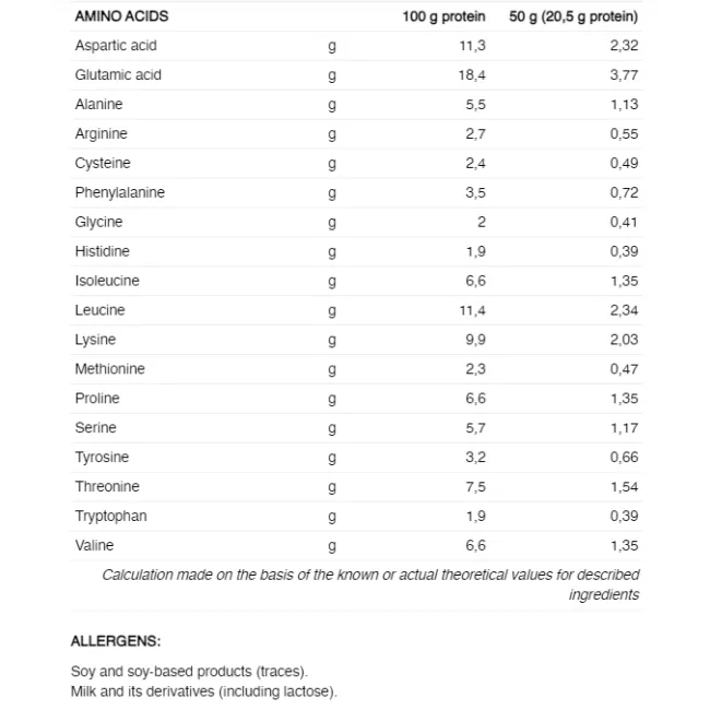 226ers - plic pudra recuperare - recovery drink - ciocolata - 1kg