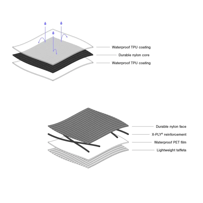 Apidura - geanta cadru bicicleta cu prindere in zona pedale Backcountry 2.0 Downtube Pack 1.8 litri - negru gri