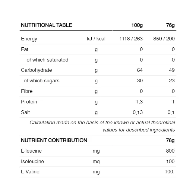 226ers - gel energie - High Energy Gel - coacaze negre - 76g