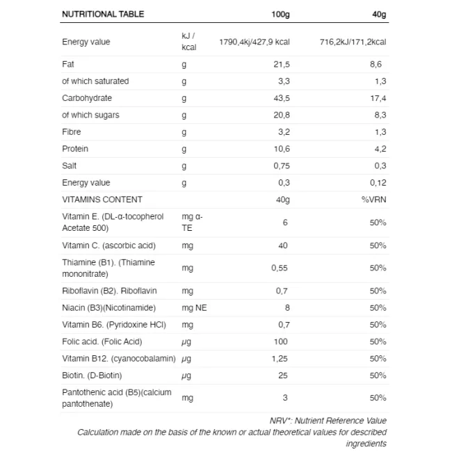 226ers - baton energetic - Race Day Bar Salty Trail - alune - 40g