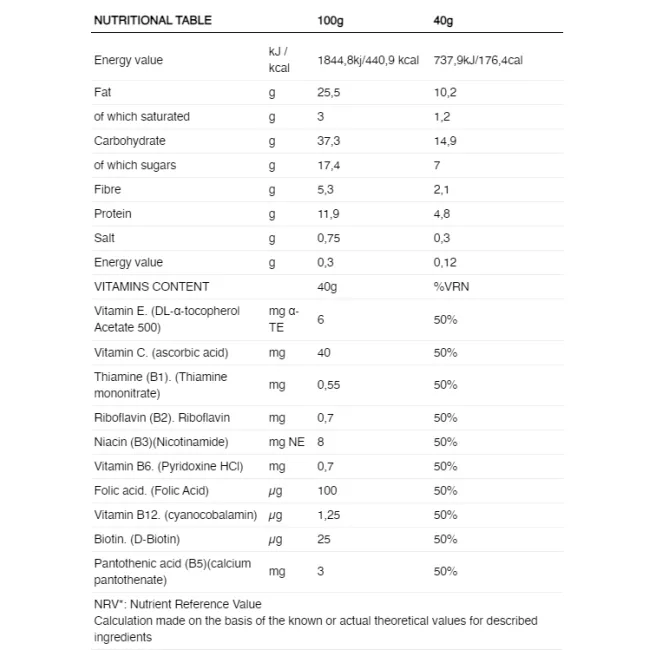 226ers - baton energetic - Race Day Bar Salty Trail - migdale și semințe - 40g