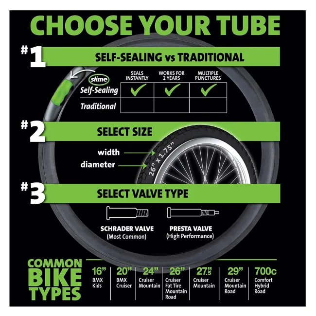 Slime - camera bicicleta 28" cu solutie antipana - 28x1.35-> 28x1.65 - 35-622->43-622 - valva schrader 48mm
