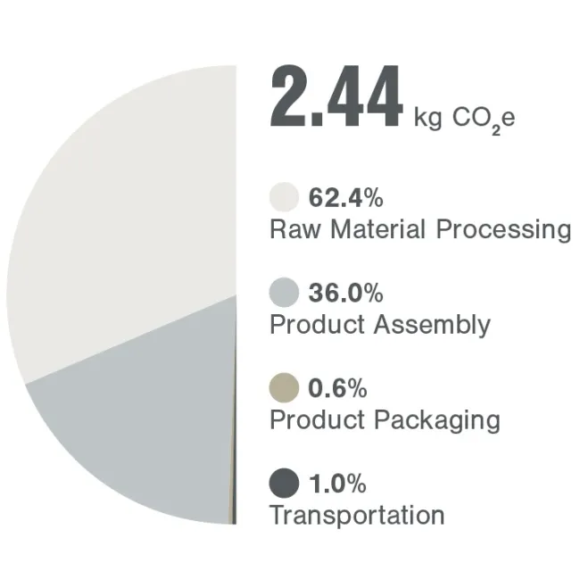 Apidura - vesta reflectorizanta ciclism Packable Visibility Vest, dimensiune S-M - verde fluo gri