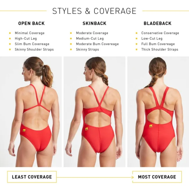 Finis - Costume de baie intreg pentru femei - Skinback Solid - rosu