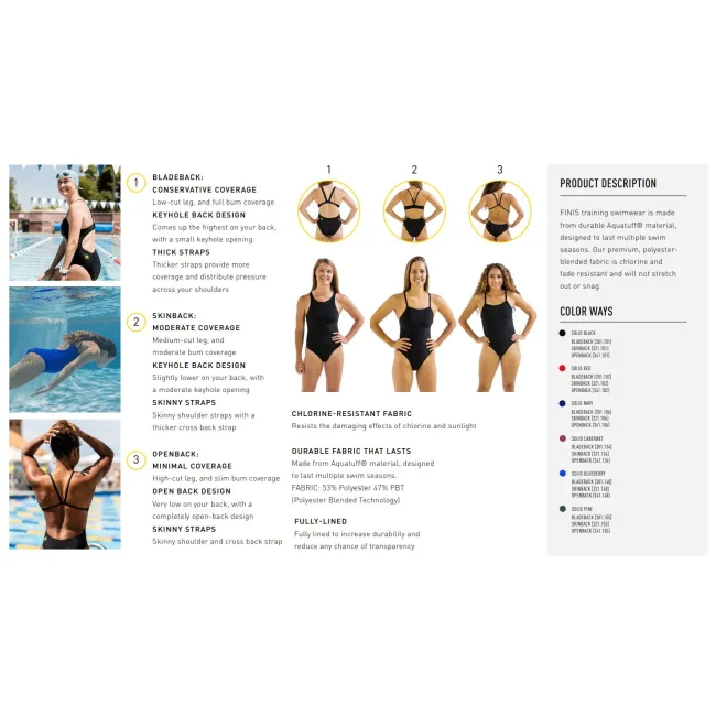 Finis - Costume de baie intreg pentru femei - Skinback Solid - rosu